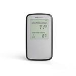 AIRTHINGS Corentium Home , Radon Gas Detector, Canadian Version in Bq/m