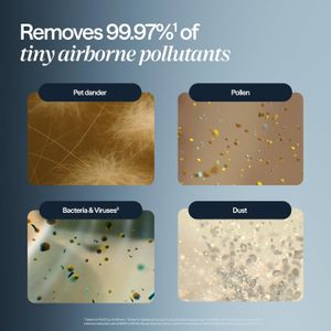 Blueair Blue Max 3350i Air Purifier – HEPA Filter, Large Room