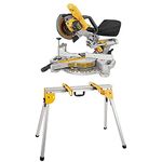 DEWALT 20V MAX 7-1/4" Miter Saw, Tool Only (DCS361B) and Heavy Duty Work Stand with Miter Saw Mounting Brackets (DWX725B)