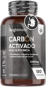Carbón Act