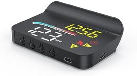 Liiiyuan M17 Car HUD OBD2 GPS Dual 