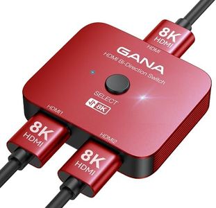 GANA HDMI 