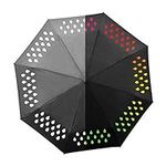 Suck UK | Color Changing Umbrella |