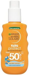 Garnier Am