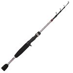 Quantum Fishing Baitcasting Rods