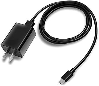 Fast USB T
