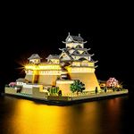 BRIKSMAX Led Lighting Kit for LEGO Himeji Castle - Compatible with Lego 21060 Architecture Building Set- Not Include Lego Set