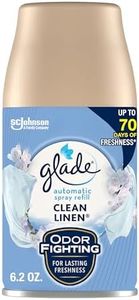 Glade Auto