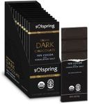 Dr. Mercola Solspring Biodynamic Or