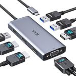 USB C to Dual HDMI Adapter,USB C Docking Station Dual Monitor Adapter for Dell/HP/Lenovo Laptop,iPhone 15,USB C Hub Dongle Multi Monitors Adapter with 2 HDMI Ports+Displayport DP Port+VGA+3 USB