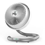 Vornado 623DC Energy Smart Mid-Size Air Circulator Fan with Variable Speed Control,White