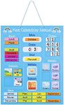 Navaris French Kids Magnetic Calendar - Early Years Learning - Weather, Date, Month, Day, Season Educational Chart for Children Wall Board - Blue