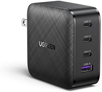 UGREEN USB