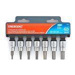 Crescent CBSS0 7 Pc. 0.375- Inch Drive SAE Hex Bit Socket Set