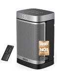 Dreo Electric Space Heater, 70° Oscillating Portable Heaters for Home, 1500W PTC Ceramic Heater with Thermostat, Remote Control, 3-Mode 3-Speed, 1-12H Timer, Overheat & Tip-Over Protection, ECO-Mode