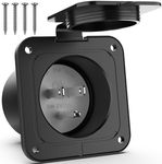 WELLUCK 15 Amp Flanged Inlet 125V, NEMA 5-15 RV Shore Power Inlet Plug w/Waterproof and Back Cover, 2 Pole 3-Wire AC Port Plug, Generator Male Receptacle for Marine Boat RV Shed Electrical Extension