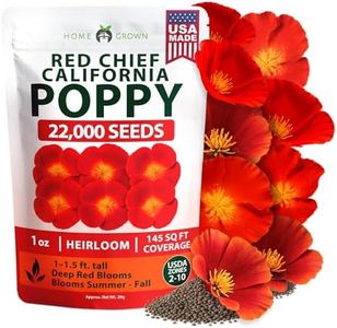 HOME GROWN California Poppy Seeds for Planting Red Chief 22,000 Seeds (29g), Red Blooms, Heirloom Non-GMO, Wildflower & Pollinator Gardens, Drought Tolerant, Zones 2–10 (Eschscholzia californica)