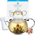 GROSCHE Monaco Glass Tea Pot with Infuser 1250 ml 42 fl. oz Capacity. Glass Teapot with Glass Tea Infuser, heatproof Glass for Loose Leaf Tea or Blooming Tea