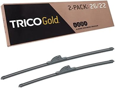 TRICO Gold