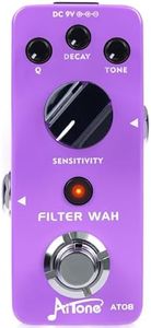 AITONE Wah