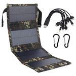 Rv Solar Chargers