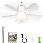 Gliztech Canopy Fan 20'', 20000mAh 
