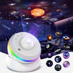 Meteor Galaxy Projector, 13 in 1 Pl