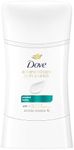 Dove Advanced Care Antiperspirant S