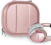 Geekria NOVA Headphones Case Compat