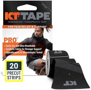 KT Tape, P
