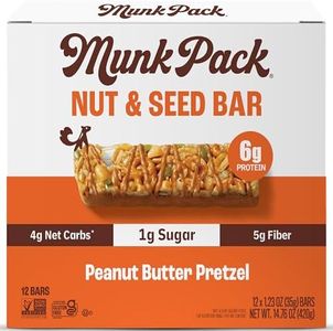 Munk Pack 