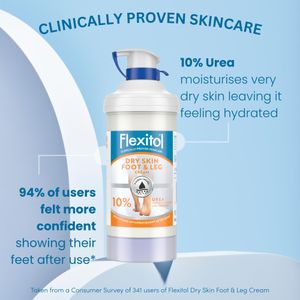 Flexitol Dry Skin Foot Cream 485g – Intensive Moisturizing Formula