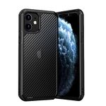 Carbon Fibers For Iphones