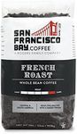 San Francisco Bay French Roast, Who