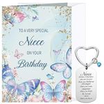 Tenare Niece Birthday Card Envelope Keychain Set 1 Birthday Card Niece with 1 White Envelope 1 Heart Shape Niece Gifts Keychain Gifts Key Chain from Aunt Auntie Birthday Greeting Cards Accessories