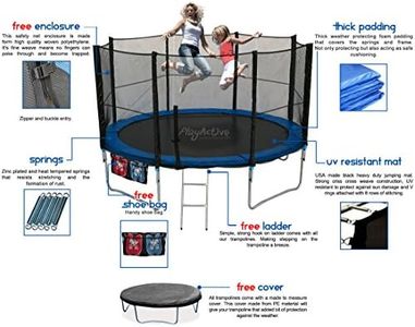 Slide 2