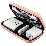 ACOCOBUY Power Bank Case Hard Drive Case Shockproof Carrying Case Travel Cable Organizer Bag Hard EVA Portable Storage Bag Electronic Organizer Pouch Bag Zipper Wallet Multifunctional Case Rose Gold