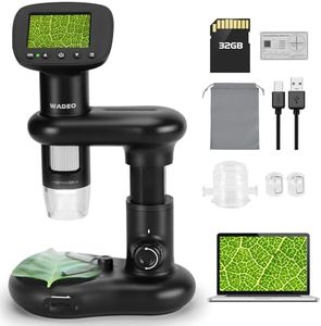 WADEO Mini