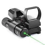 Pinty Red Dot Sight with Integrated
