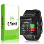 Iq Shield Garmin Vivoactive Hd Clear Screen Protector Retail Packaging