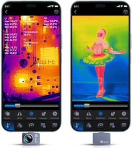 Thermal Ca