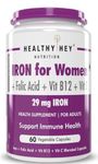 Iron Supplement For Women 65mg