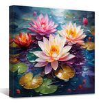 Pictures Of Lotus Flowers