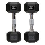 Amazon Basics Rubber Encased Hex Dumbbell Weight Set of 2, 2 X 10 Kg, 20 Kgs