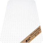 GORILLA GRIP Slip Resistant Clear O