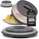 Hover Cover 2.0 Magnetic Microwave 