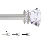 H.VERSAILTEX Double Curtain Rod Set for Windows Decorative Drapery Rods Adjustable Length from 48 to 84 Inch, 3/4 Inch Diameter, Nickel, Acrylic Square Finials