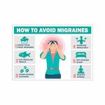 Anne Print Solutions® How to avoid migraine chart Posters For Hospital Posters | Nursing Home Posters | Clinic Posters Pack Of 1 Pcs Size 13 Inch X 19 Inch* Multicolor (OPTION 2)