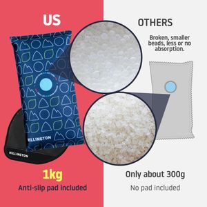 Hillington Car Dehumidifier 1kg – Moisture Absorber for Vehicles