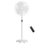 atomberg Izar Hi-Speed 400mm Pedestal Fan |Ideal for Home & Office |1-star rated | 105W| High speed -2200 RPM | 6 Speeds | Remote with Oscillation, Timer, Sleep | 2 years Warranty (Snow White)